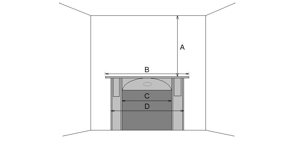 MeasuringDiagram